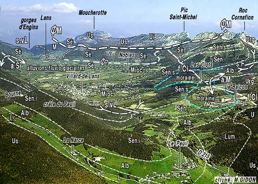 Lans valley (geology) -- Val de Lans (Géologie)
